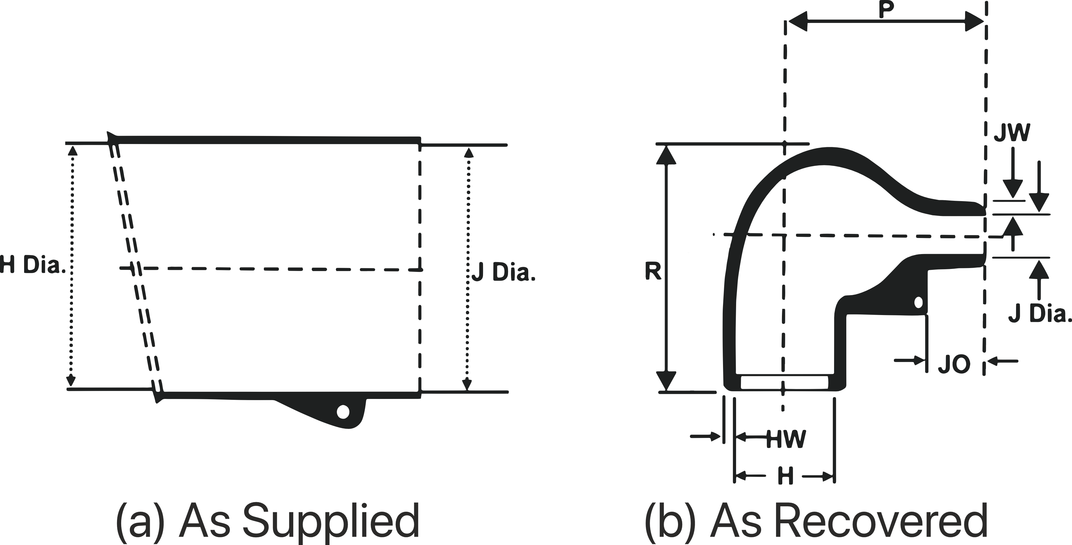 power cable accessories manufacturer, Heat Shrink Tubings